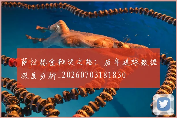 萨拉赫金靴奖之路：历年进球数据深度分析_20260703181830
